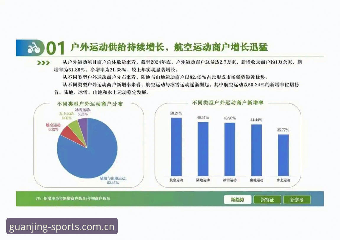 冠竞体育App下载哪个好？2024年行业趋势与实用指南
